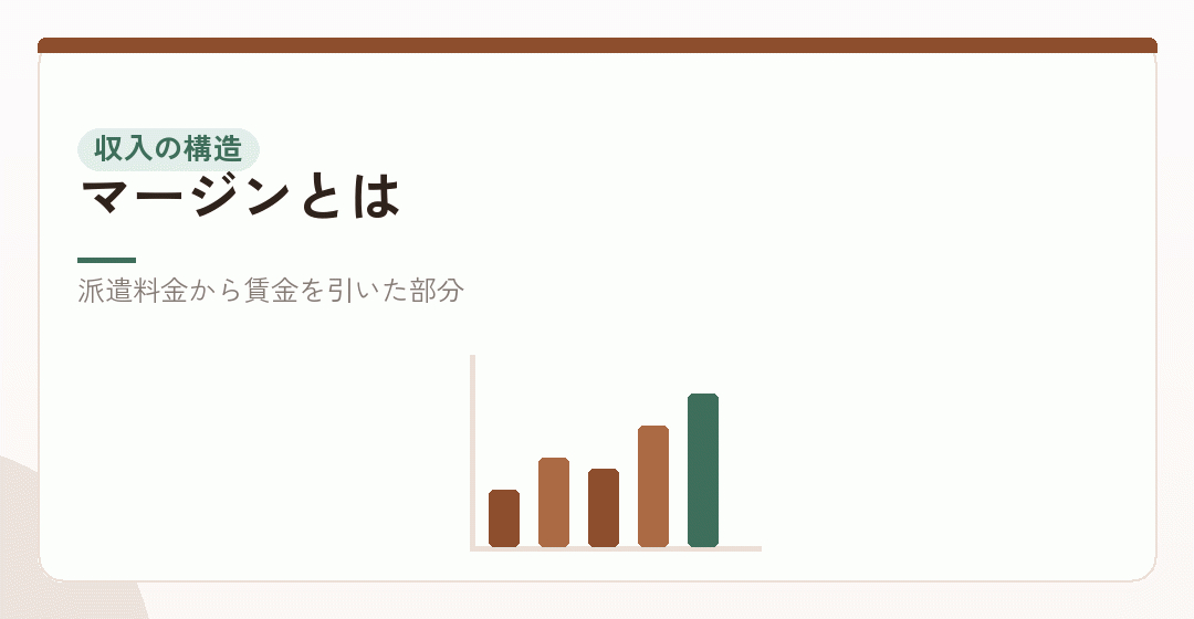 派遣料金と賃金の差額を表したイラスト