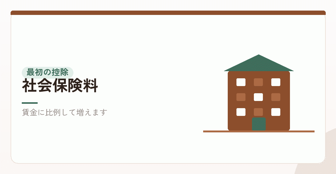 社会保険料の事業主負担を表したイラスト