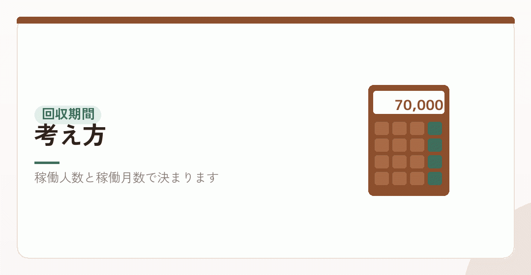 回収期間を見積もるイラスト