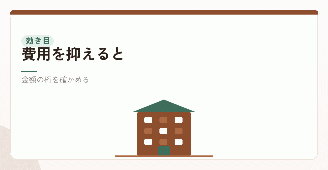 費用を抑えることの効き目を比べるイラスト