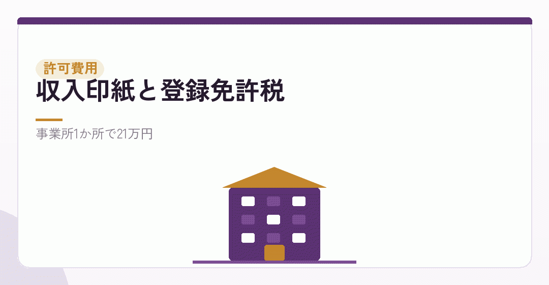 許可申請の収入印紙と登録免許税のイラスト