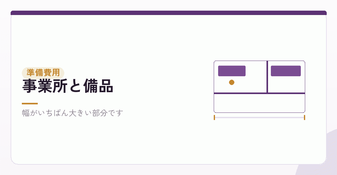 開業準備の費用を表したイラスト