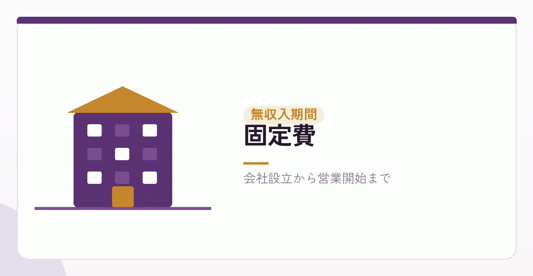 営業できない期間の固定費を表したイラスト
