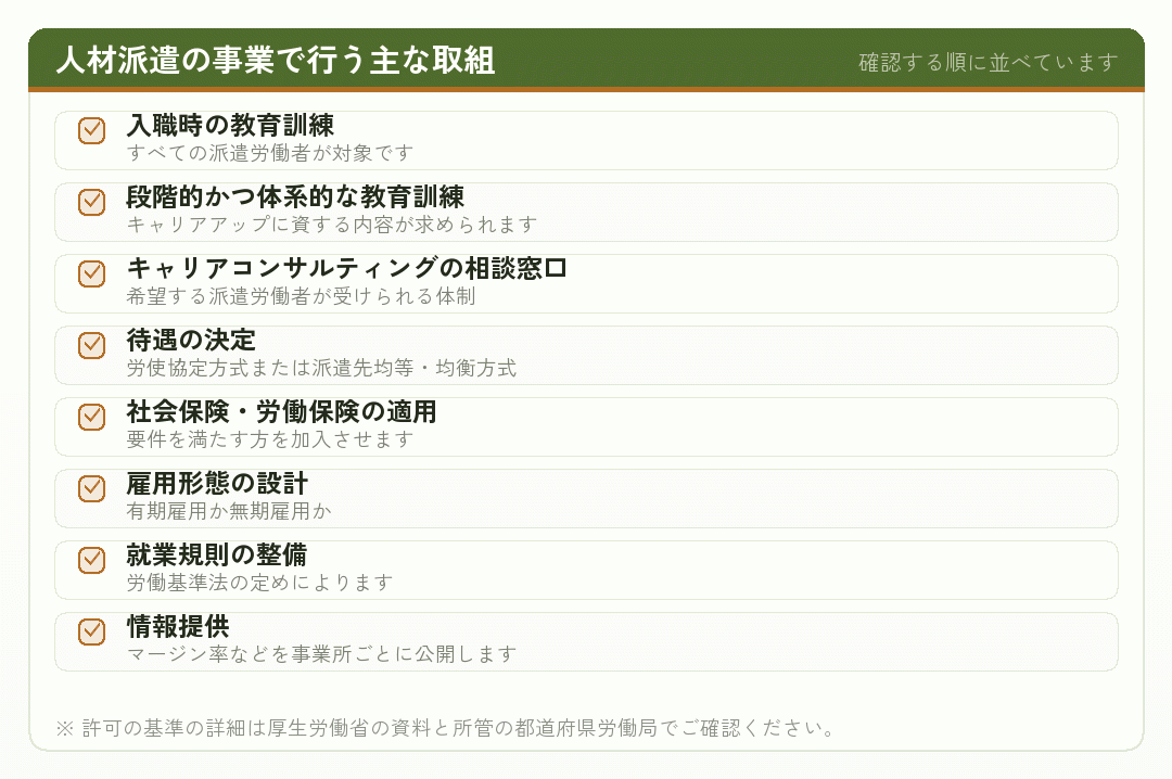 人材派遣の事業で行う主な取組のチェックリスト