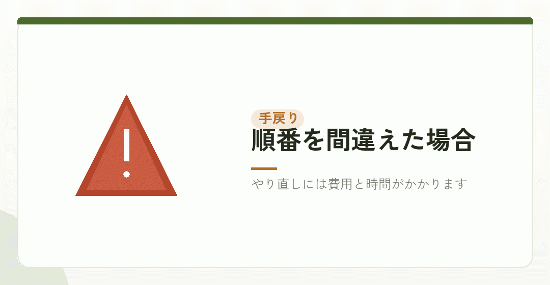 順番を間違えたときの手戻りを表したイラスト