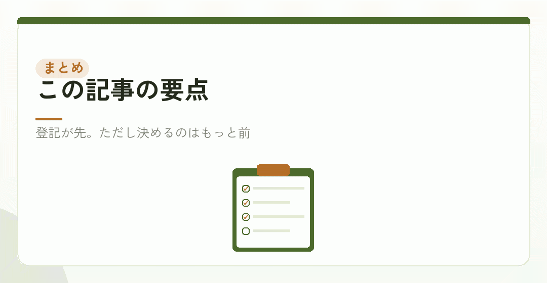 会社設立と許可の順番をまとめたイラスト