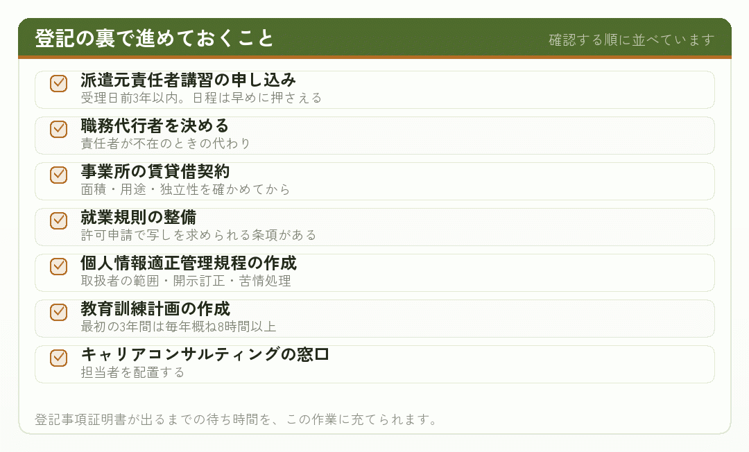 登記と並行して進める準備項目のチェックリスト
