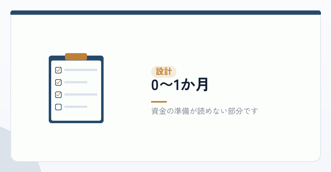 会社設立の設計と準備を表したイラスト