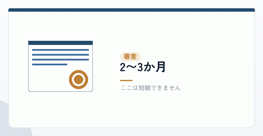 許可の審査期間を表したイラスト