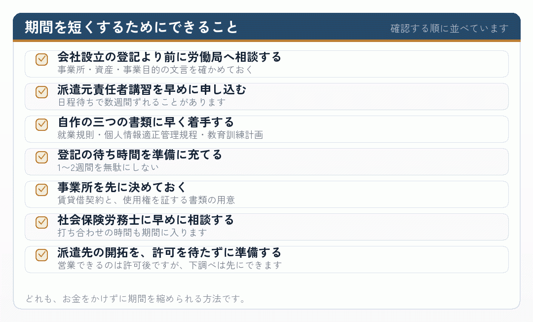 人材派遣の会社設立の期間を短くするためのチェックリスト