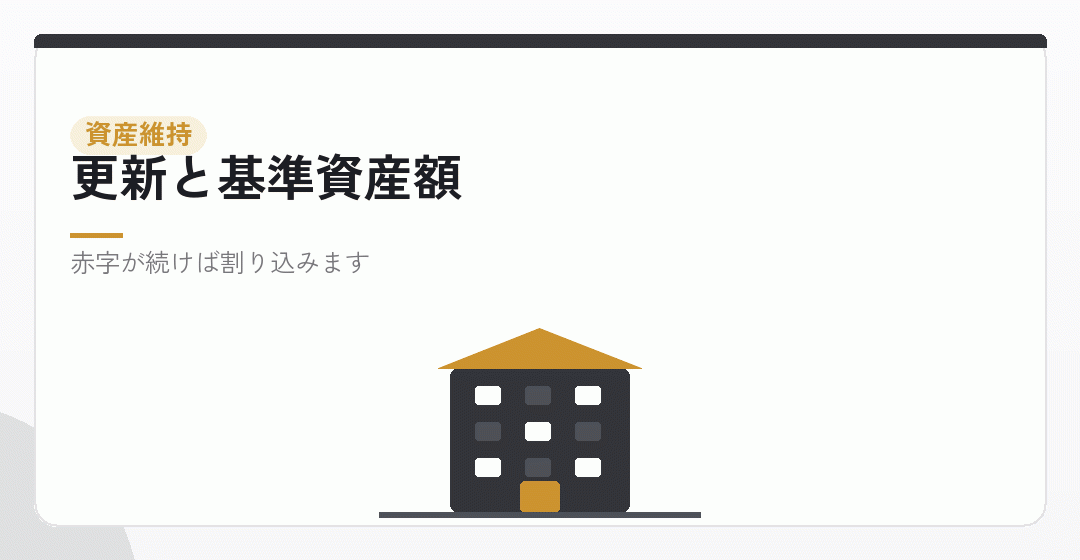 更新のたびに資産要件が確かめられることを表したイラスト