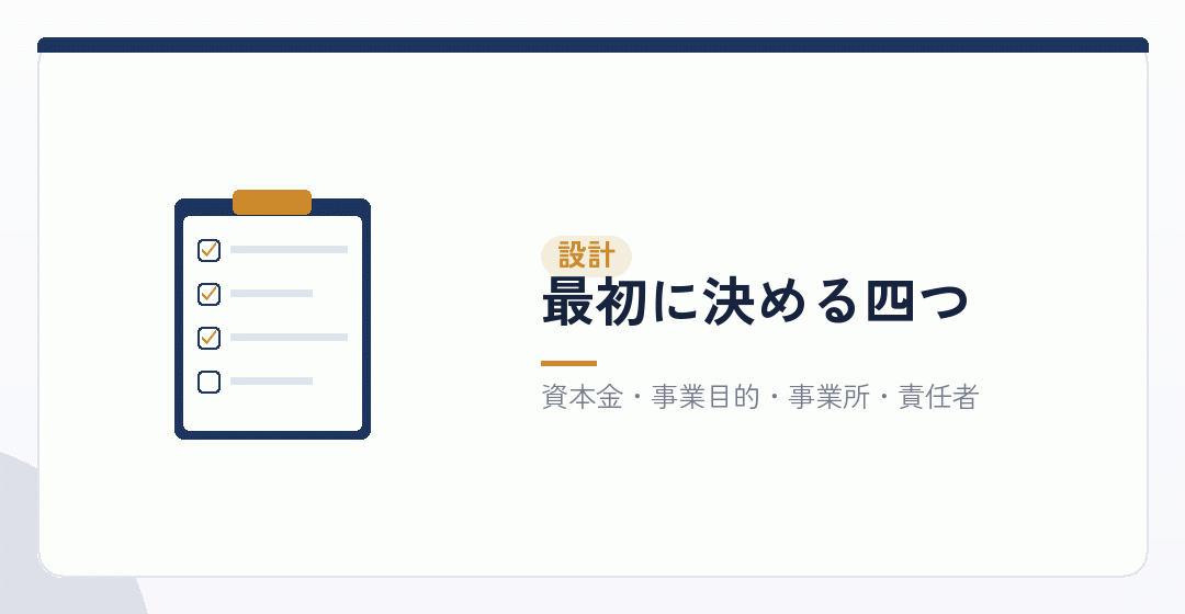 会社設立の前に決める四つの項目のイラスト