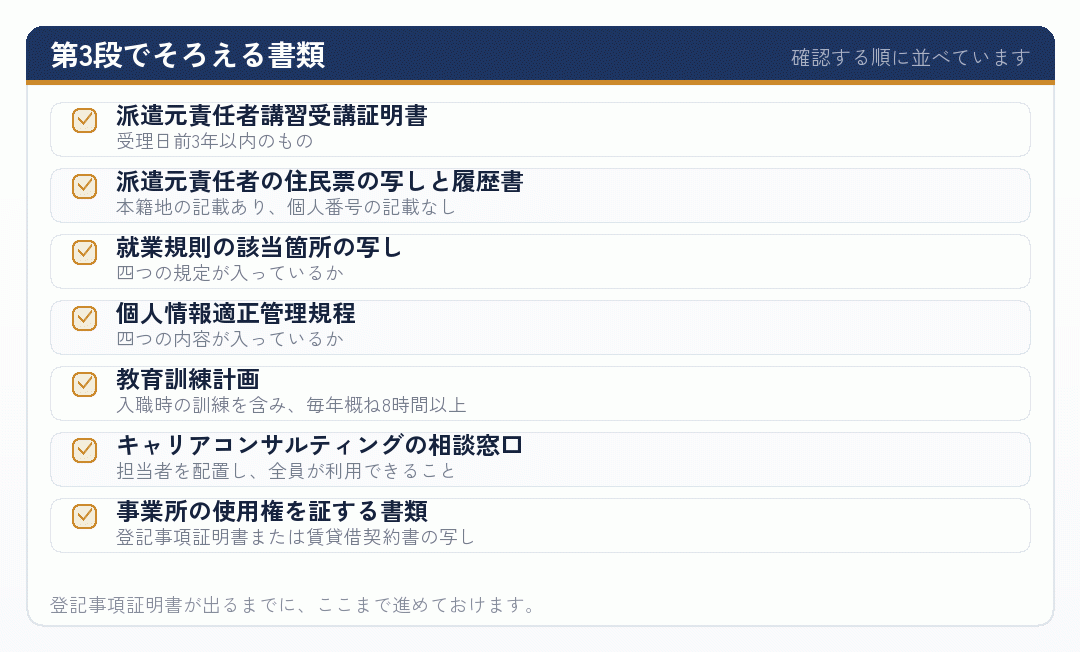許可申請に向けてそろえる書類のチェックリスト