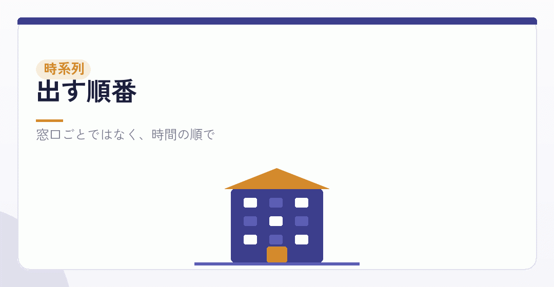 書類を時系列に並べ直すイラスト