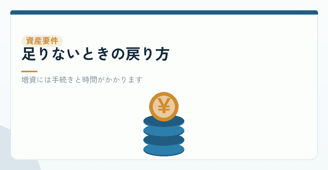 資産要件が足りない場合の戻り方を表したイラスト