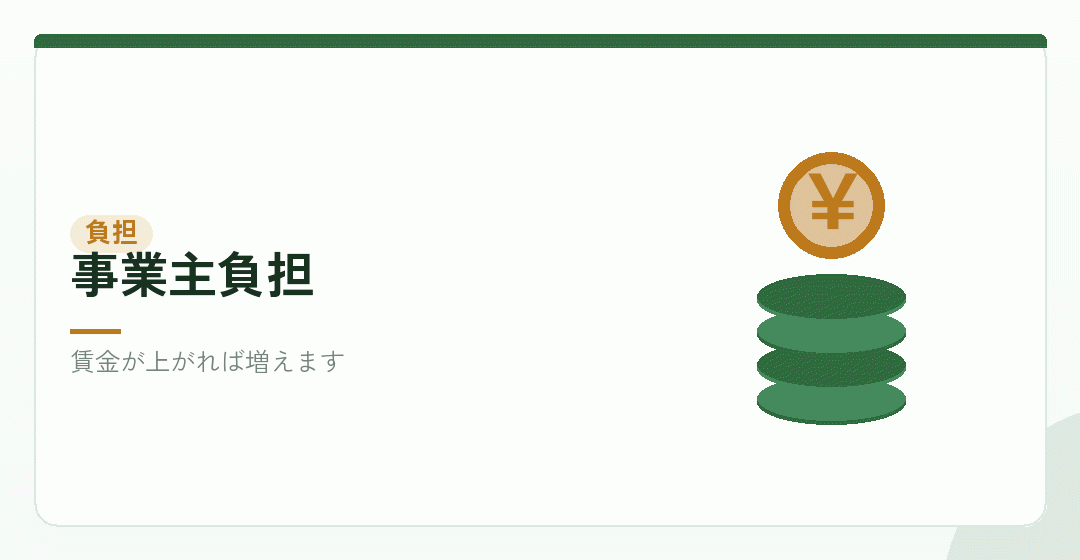 事業主の負担が賃金に比例することを表したイラスト
