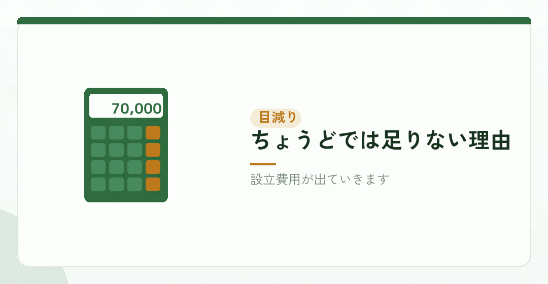 資本金が目減りする様子を表したイラスト