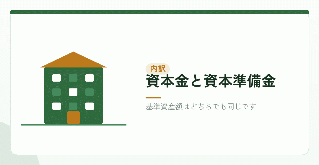資本金と資本準備金の使い分けを表したイラスト