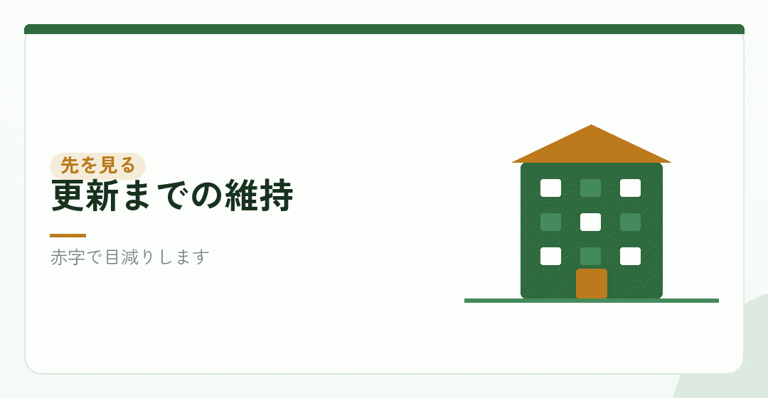 3年後の更新まで見て資本金を決めるイラスト