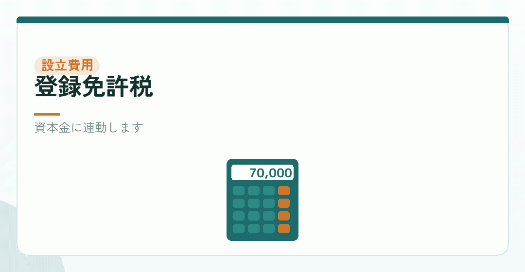 登録免許税が資本金に連動することを表したイラスト
