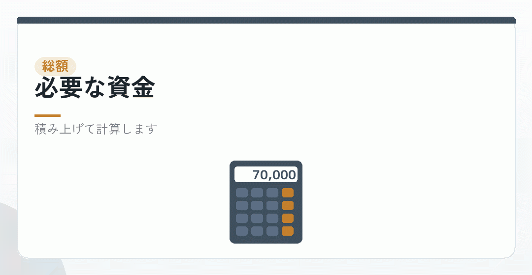 いくら必要かを先に出すことを表したイラスト