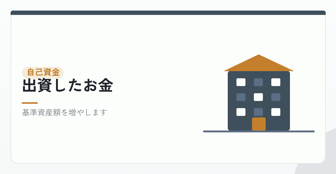 自己資金の性格を表したイラスト