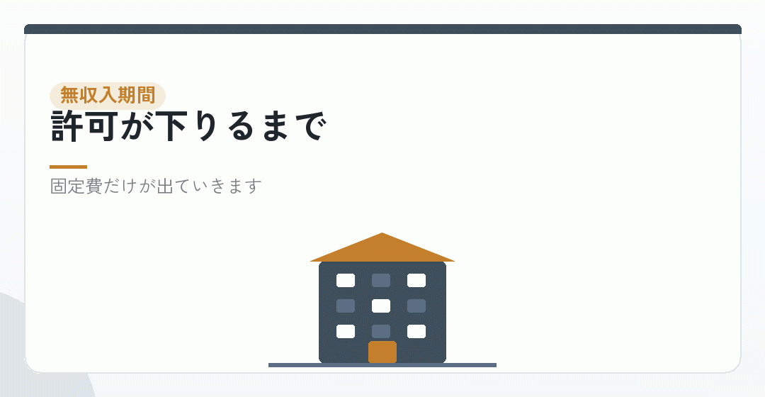 許可が下りるまで収入がない期間を表したイラスト