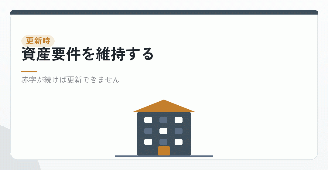 許可の更新で資産要件を確かめられることを表したイラスト