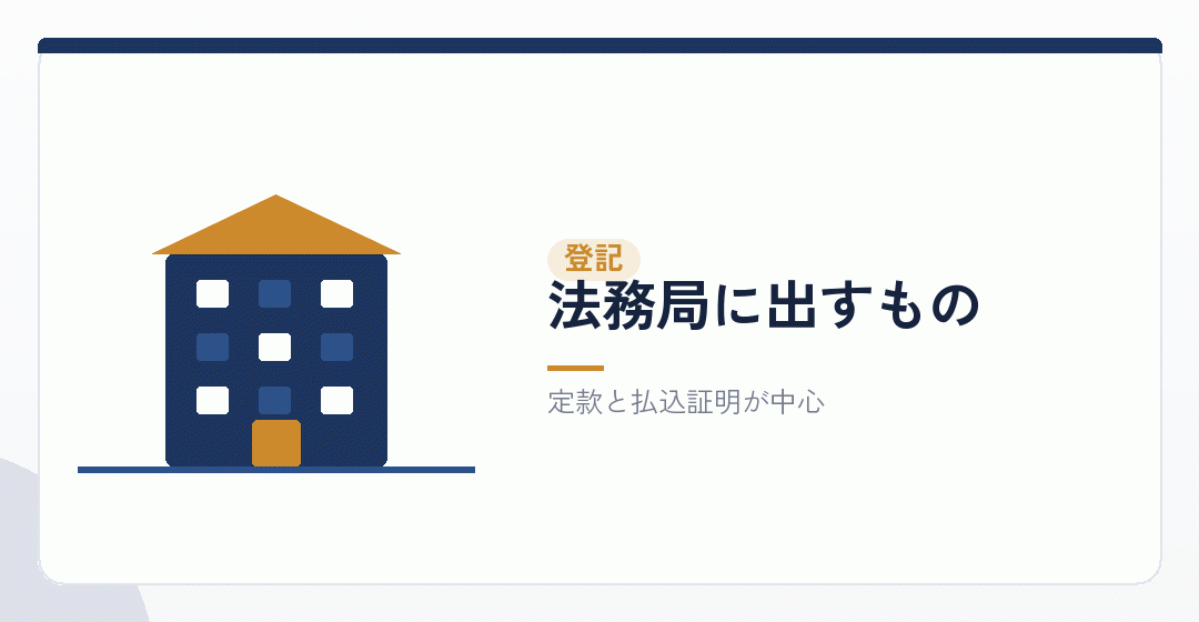 会社設立の登記書類を表したイラスト