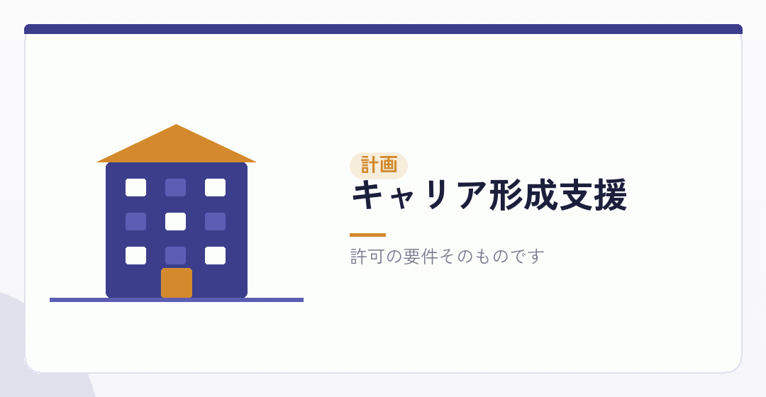 教育訓練計画の内容を表したイラスト