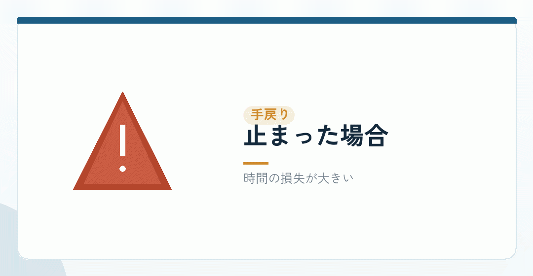 文言で止まったときの手戻りを表したイラスト