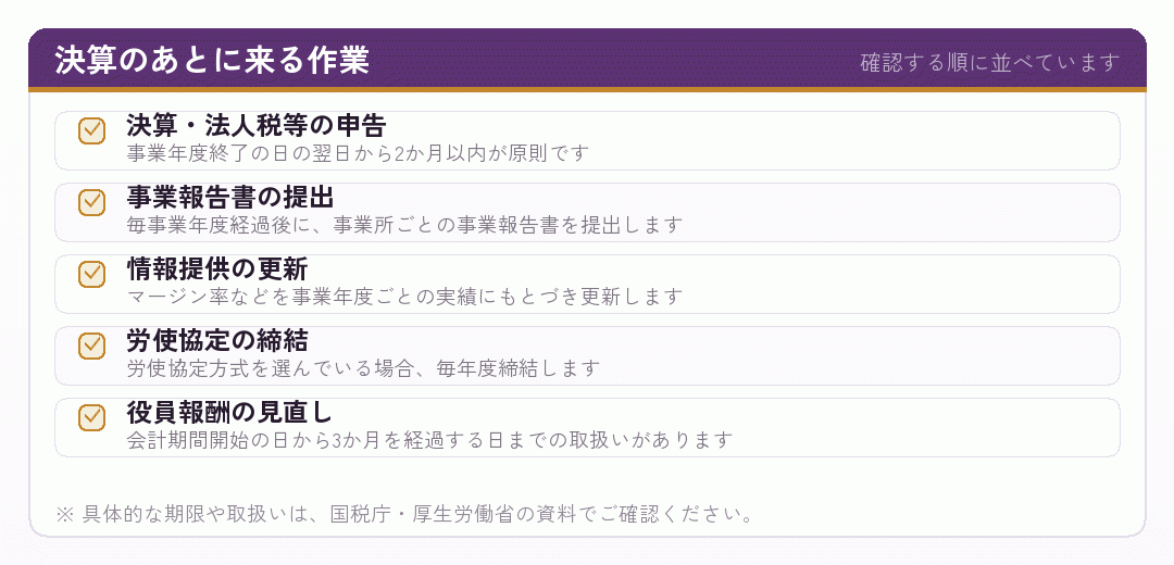 決算のあとに来る作業のチェックリスト