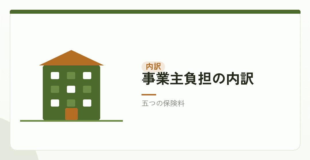 事業主が負担する保険料の内訳を表したイラスト