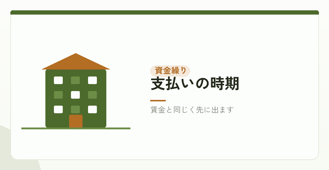 資金繰りへの影響を表したイラスト