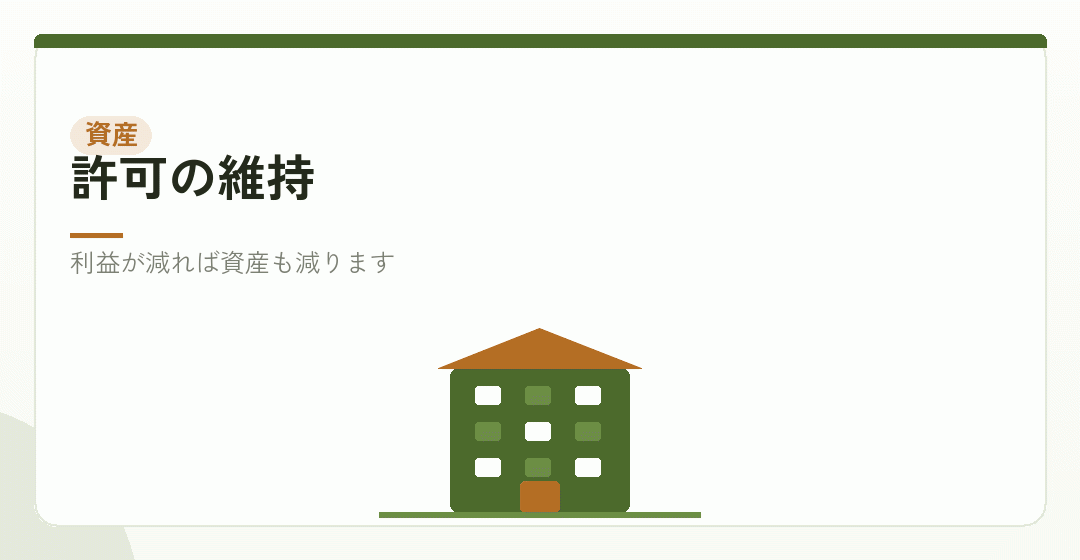 負担が基準資産額に効いてくることを表したイラスト