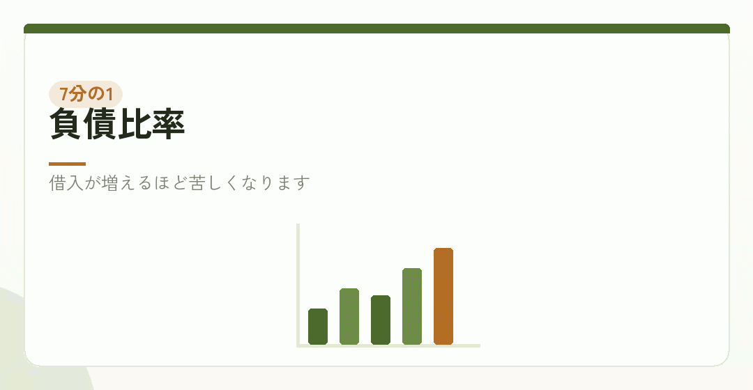 負債比率の要件を表したイラスト