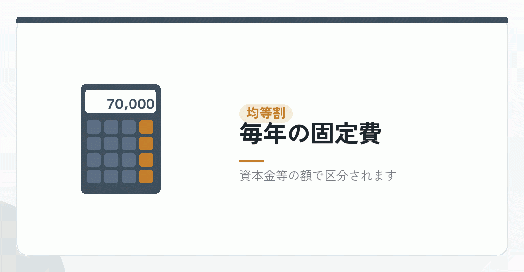 法人住民税の均等割を表したイラスト
