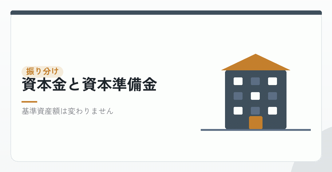 資本金と資本準備金の振り分けを表したイラスト