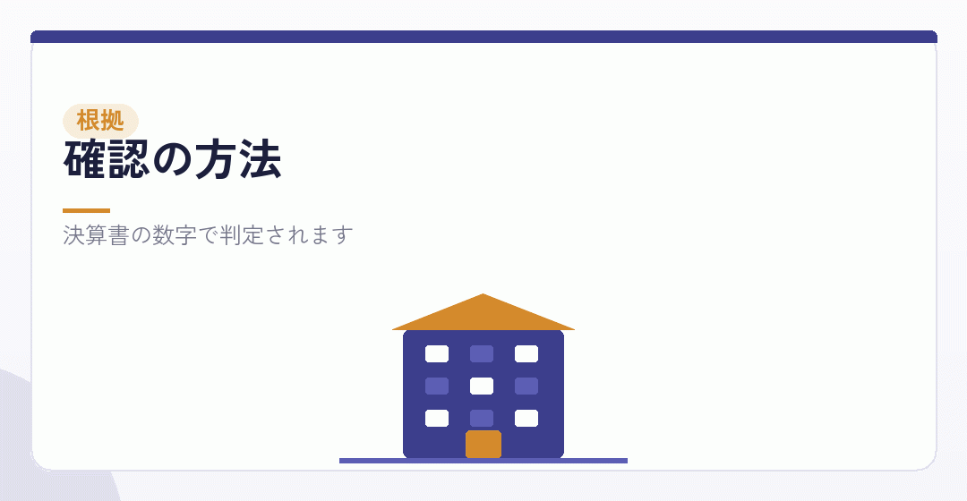貸借対照表で判定されることを表したイラスト