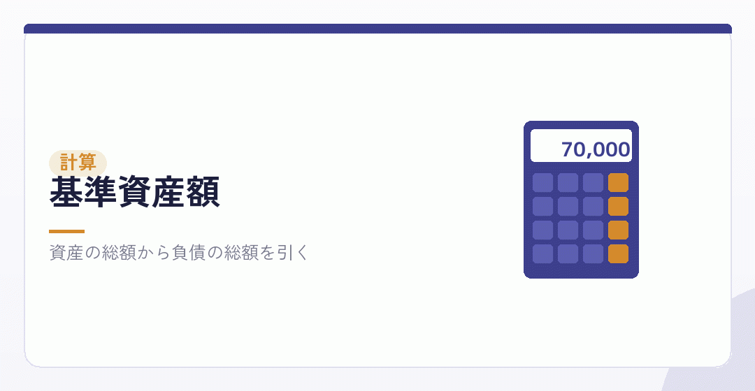 基準資産額の計算式を表したイラスト