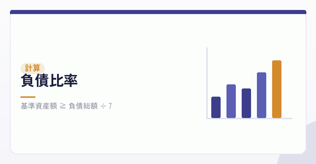 負債比率の計算を表したイラスト