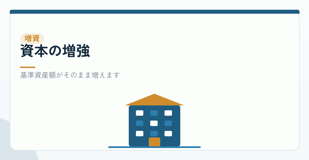 資本金として資金を入れるイラスト