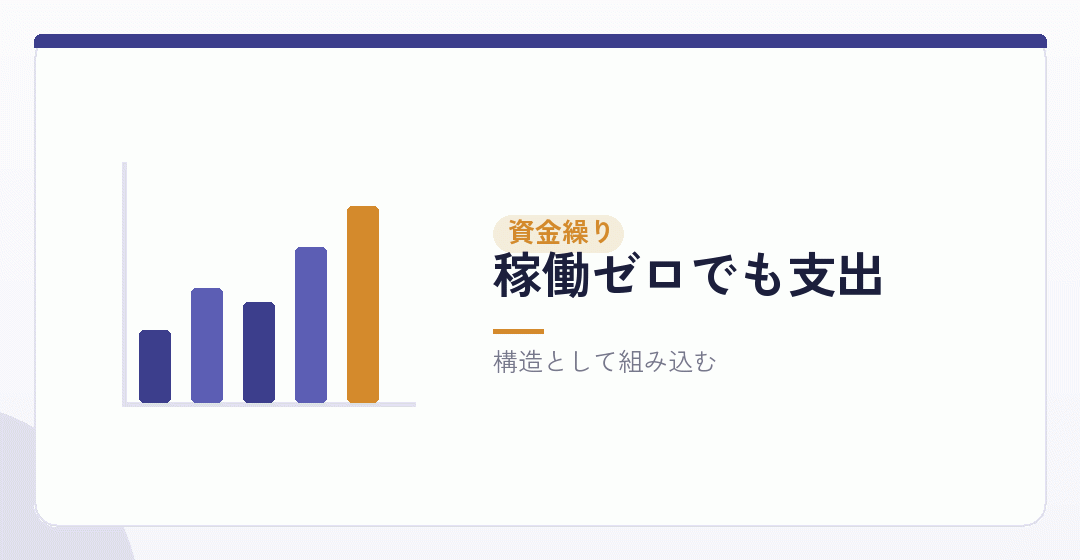 資金繰りへの影響を表したイラスト