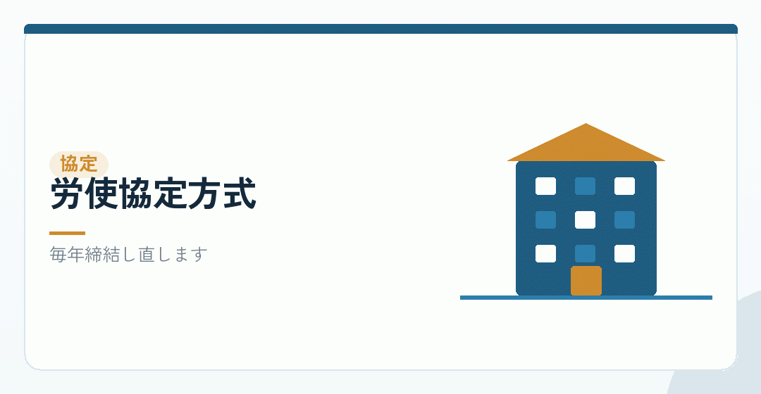 労使協定方式を選ぶ場合を表したイラスト