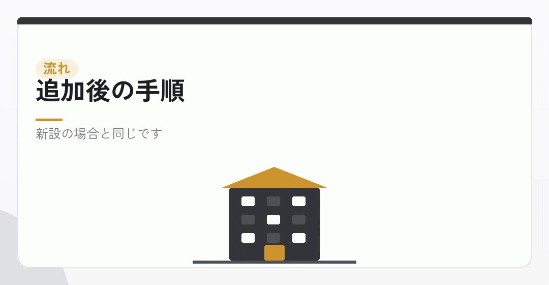 事業目的の追加から許可申請までの流れを表したイラスト