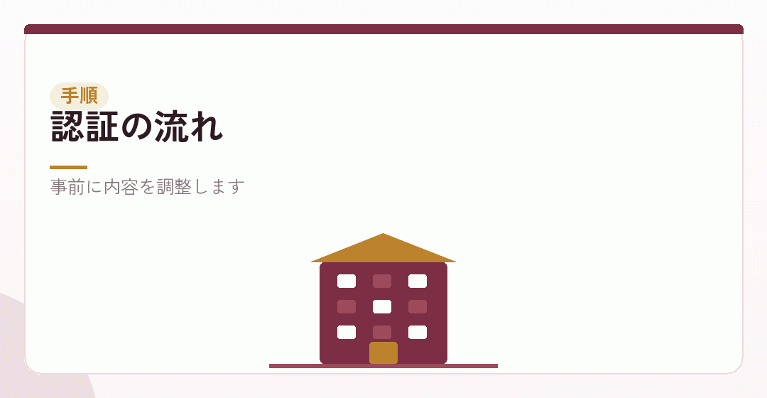 定款の認証を受けるまでの手順を表したイラスト