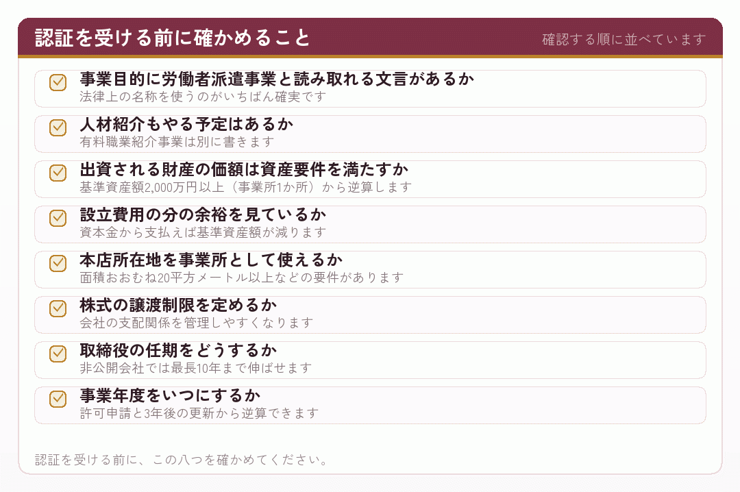 定款の認証を受ける前に確かめる項目のチェックリスト