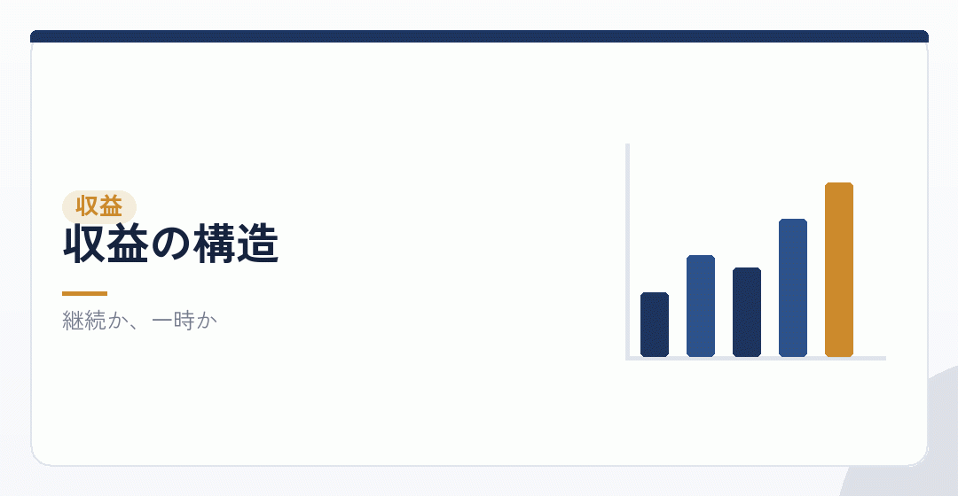 お金の入り方の違いを表したイラスト