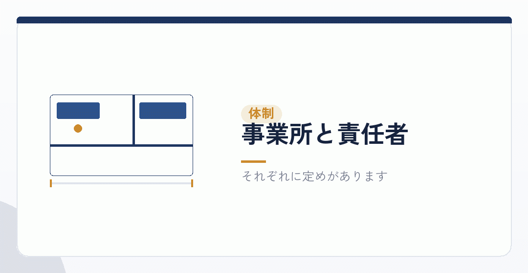 事業所と責任者の要件を表したイラスト