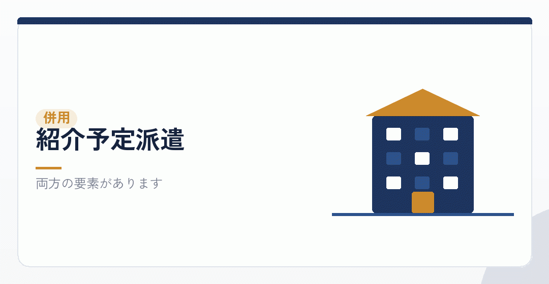 紹介予定派遣を表したイラスト